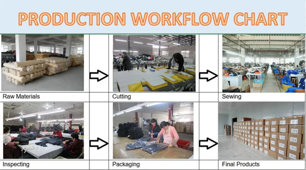 Factory View 2