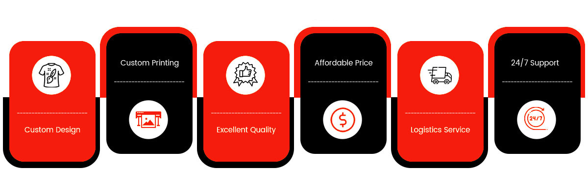 Why Choose Us Strengths