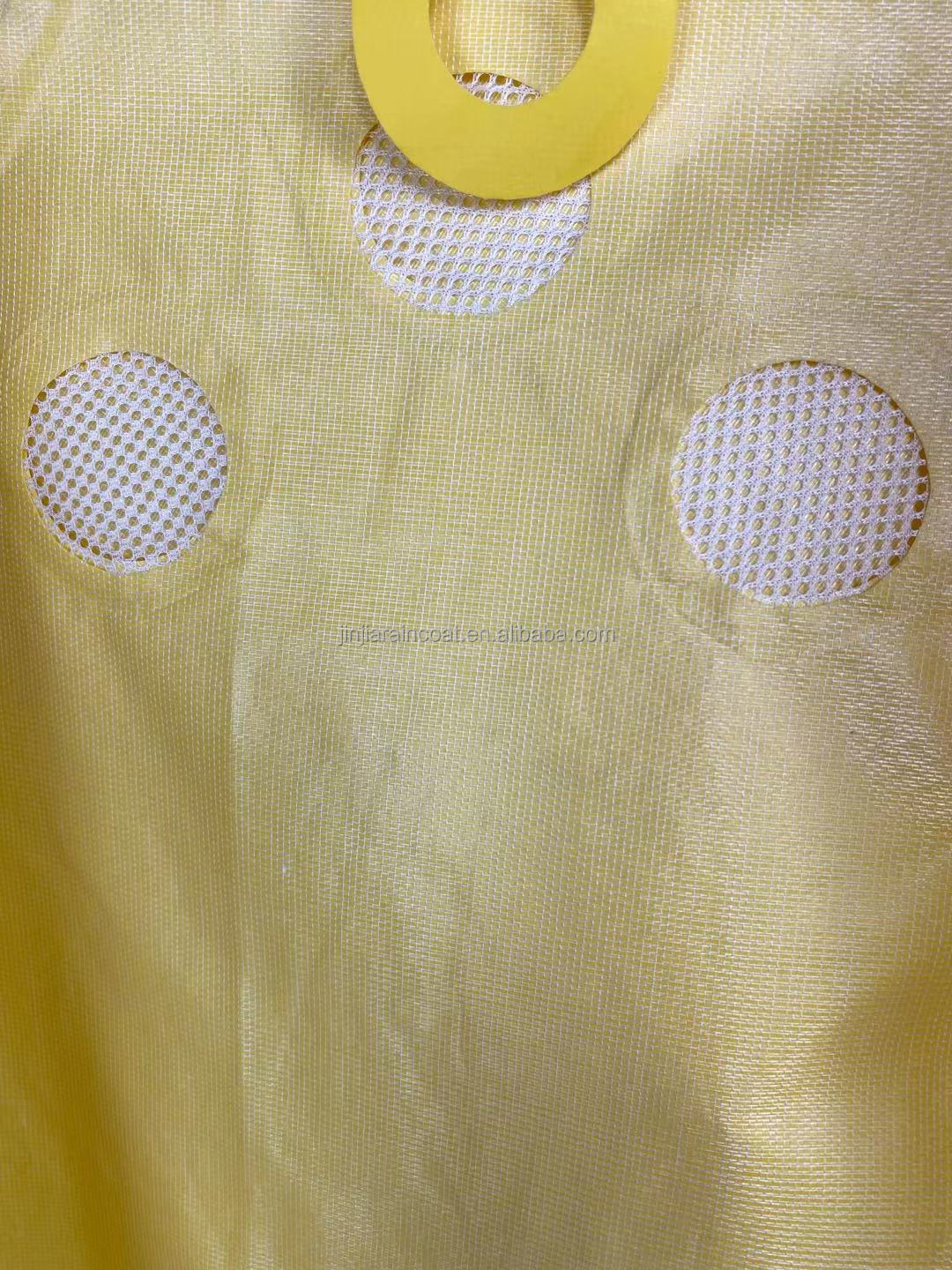 Raincoat details 5