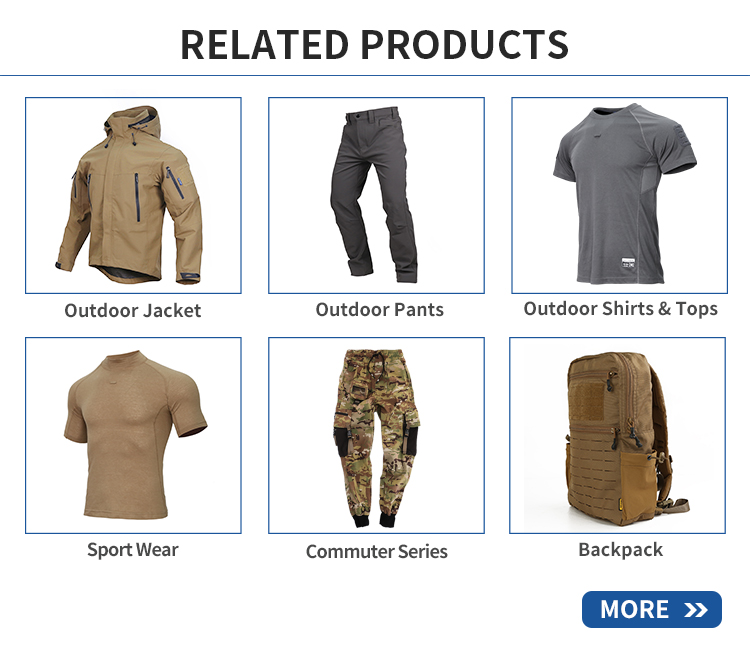 Recommended Products Collection