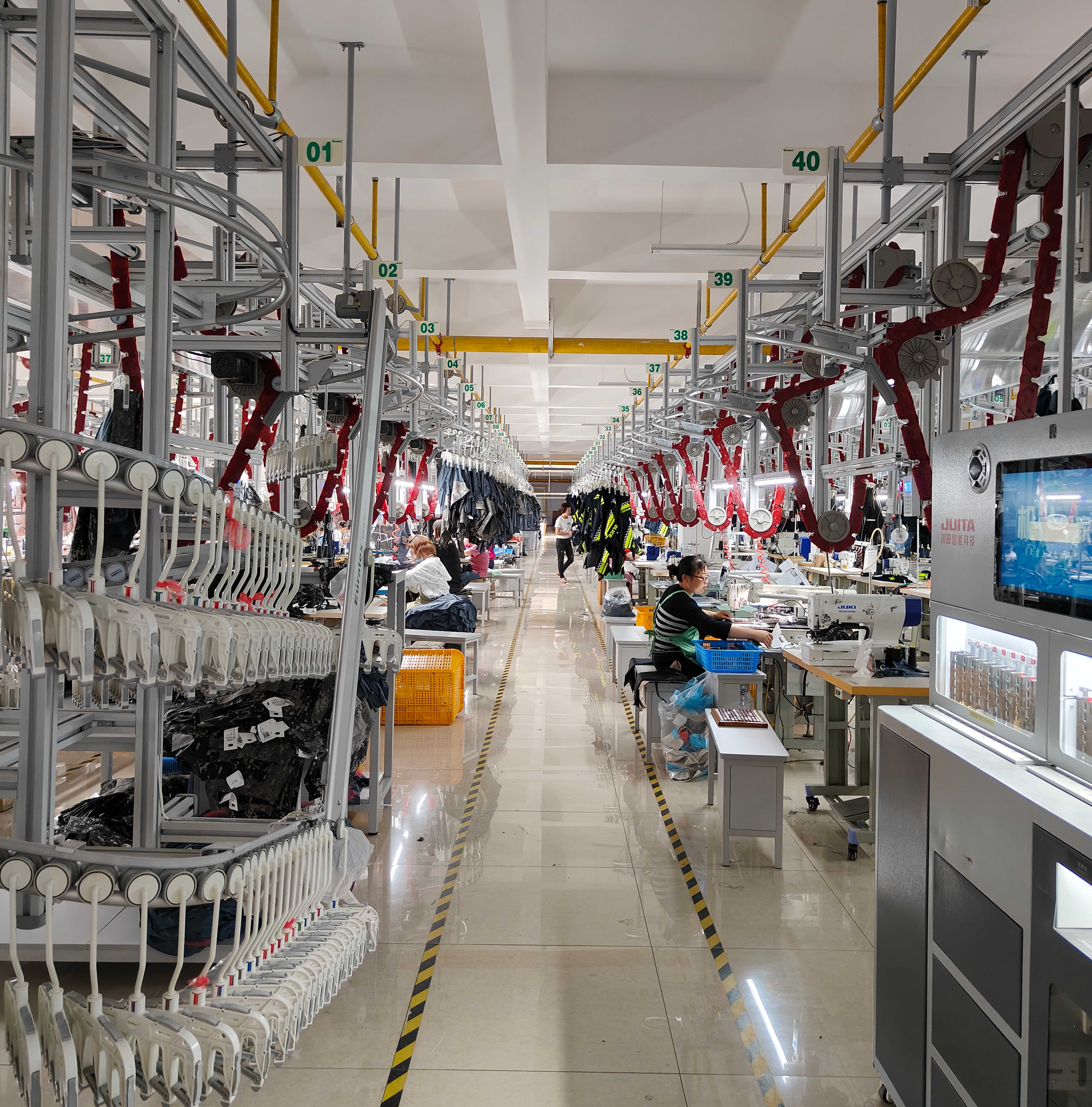 Workwear Manufacturing Process
