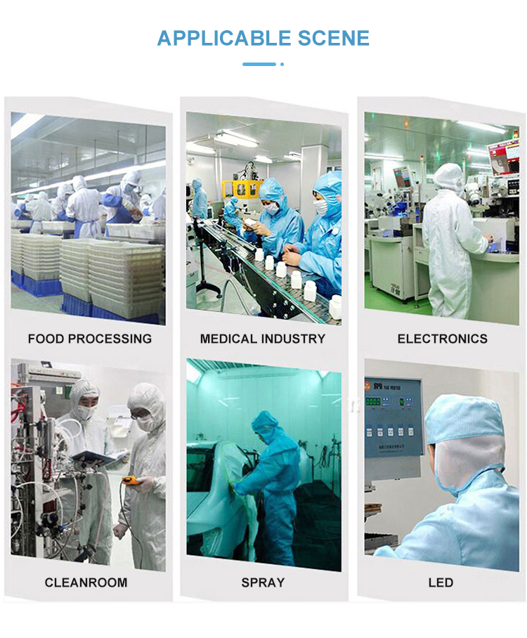 ESD Coverall Display 18
