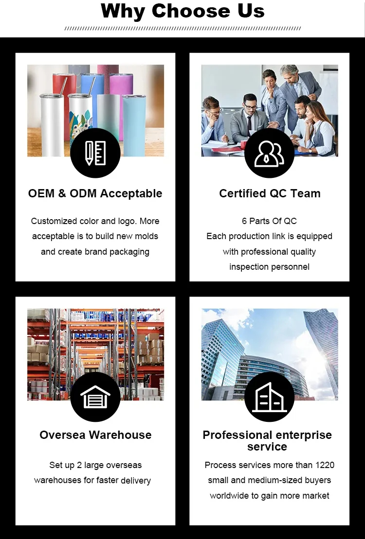 Why Choose Us Diagram