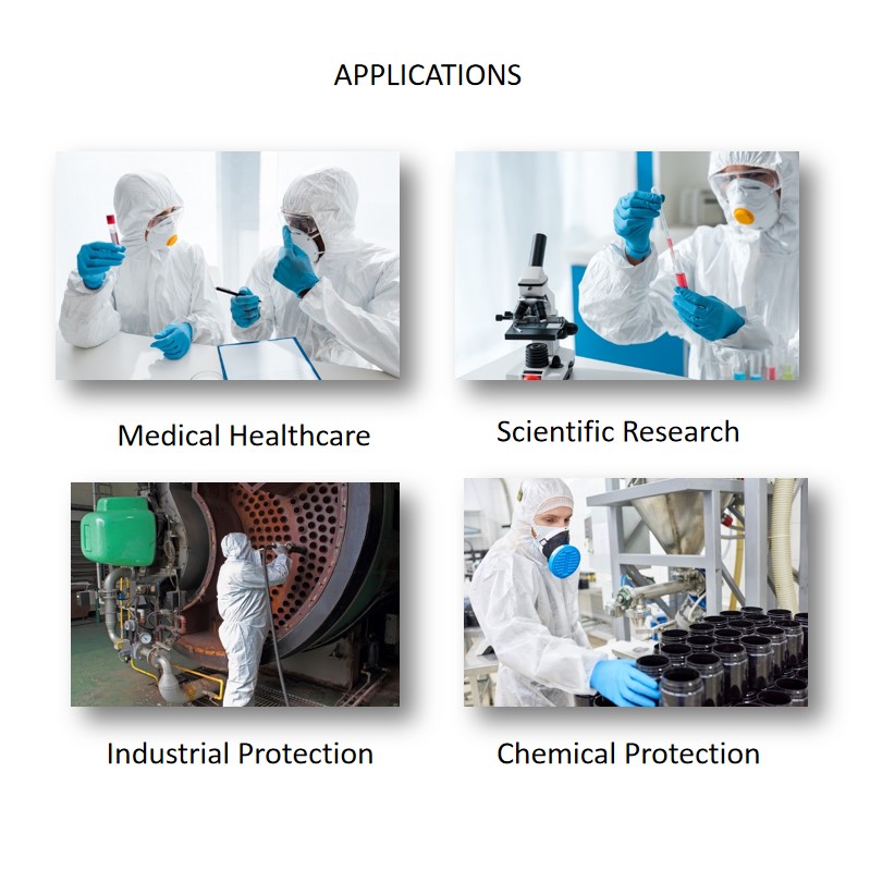 Customized Type 5 6 Biological Disposable Protective Coverall Suit Against Chemical and Infective Agent