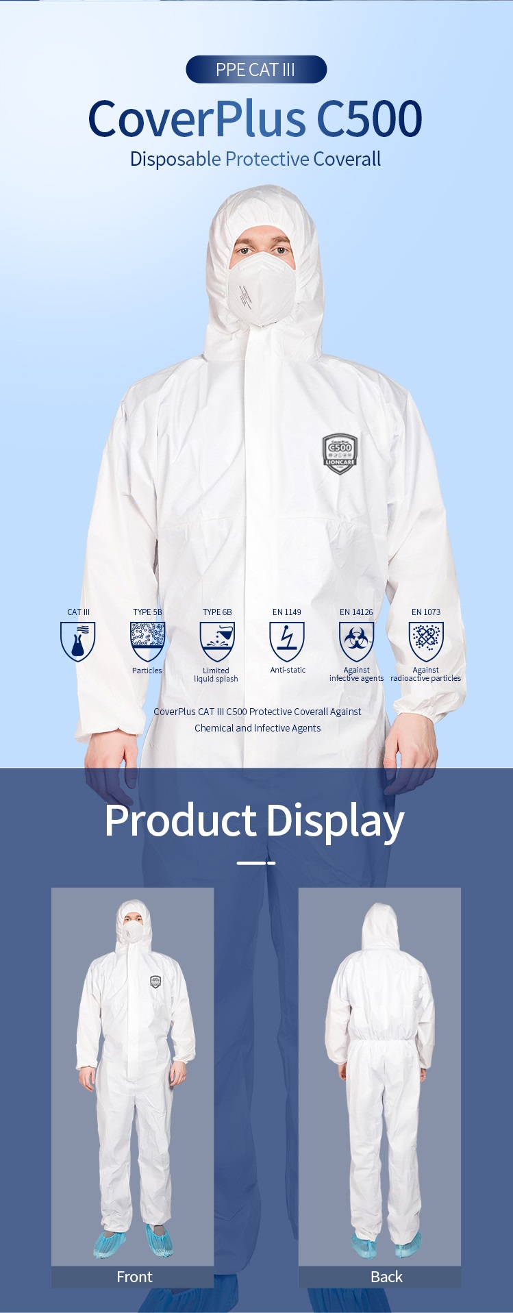 Coverall details
