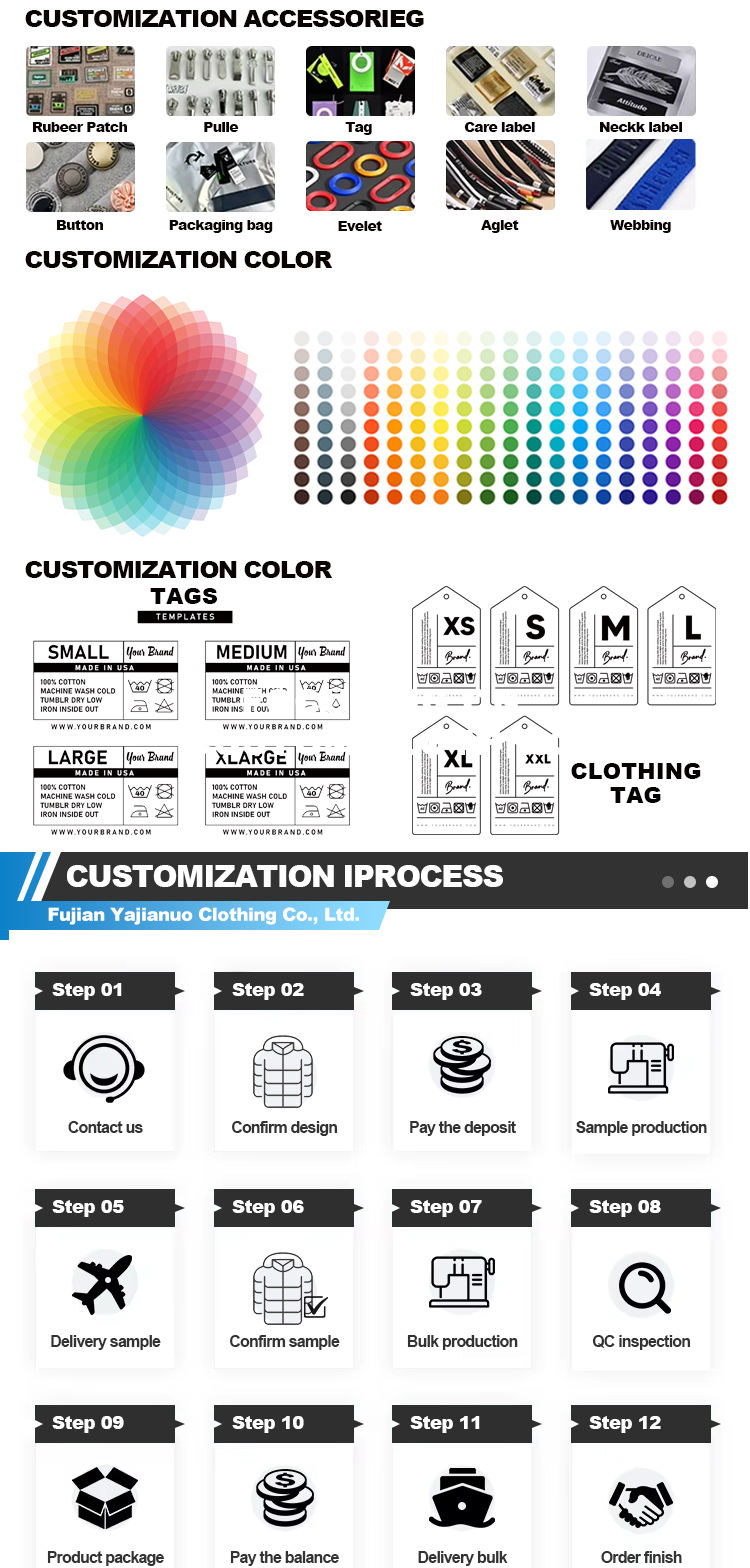 Customization 2