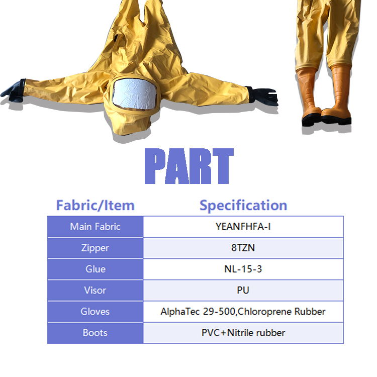 European Standard Airtight Yellow Heavy-duty Chemical Suit Non-airtight Light-duty Chemical Protective Work Clothes