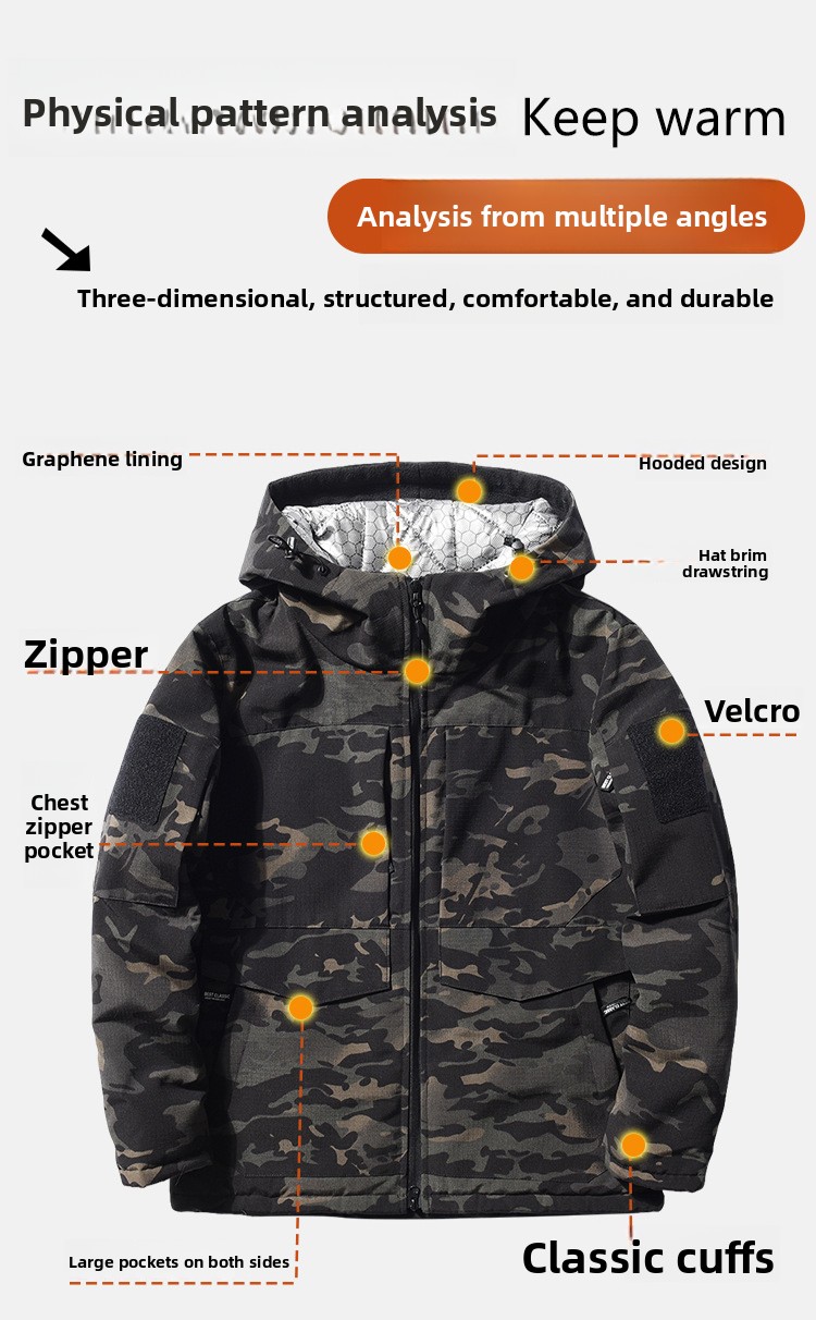 Product Grid 5