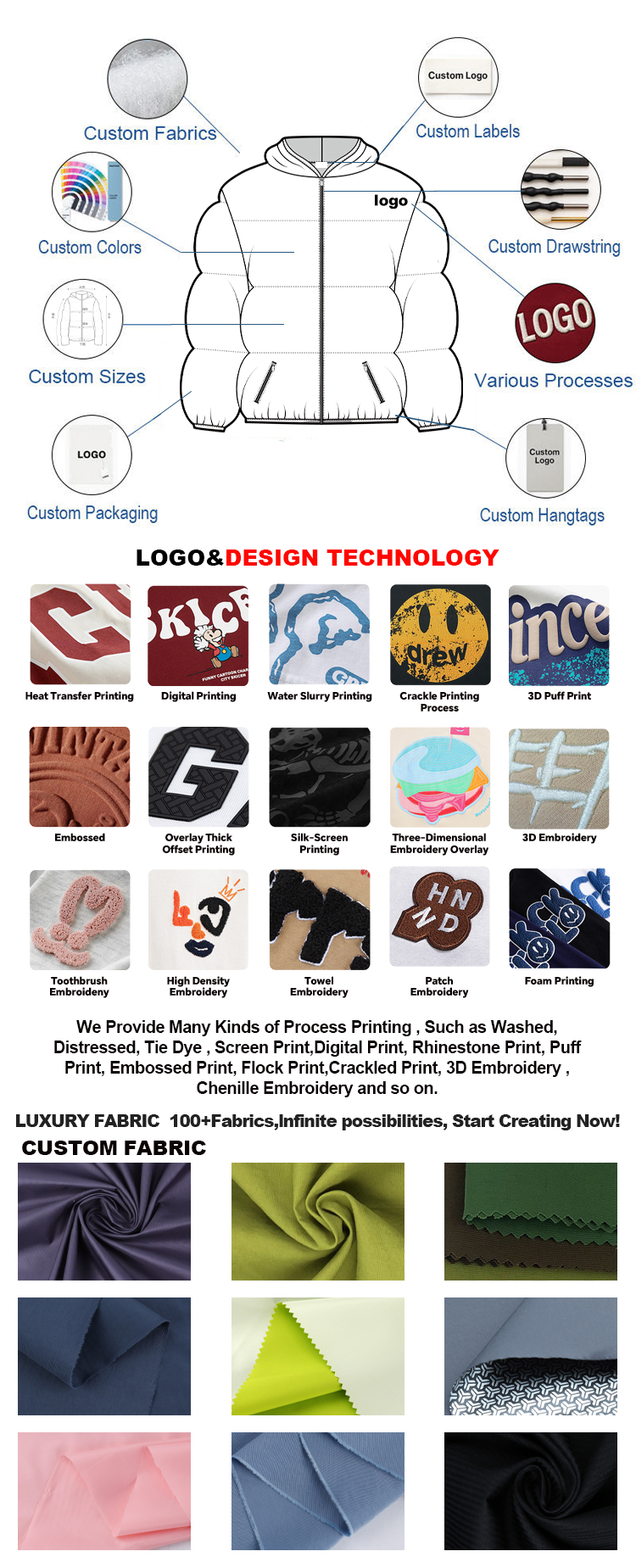 Customization 1