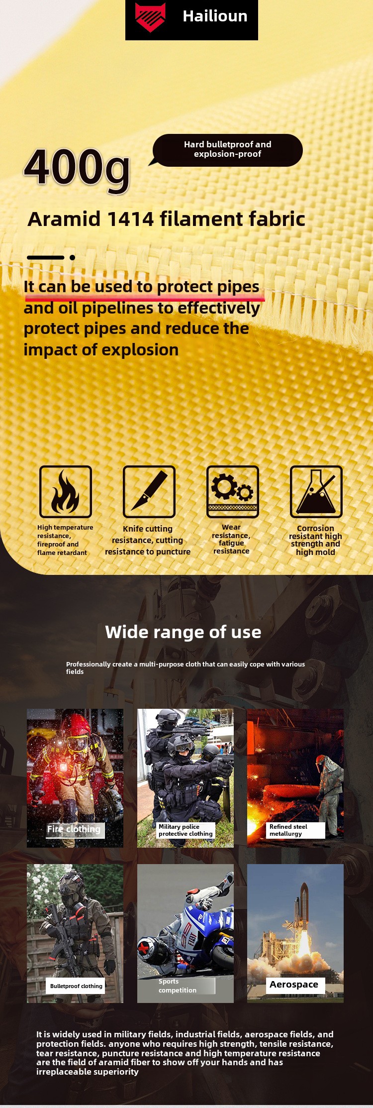Aramid Kevlar Material Industrial Workwear Protective Clothing High-Strength Abrasion Resistant Cut-Proof Flame Fireproof