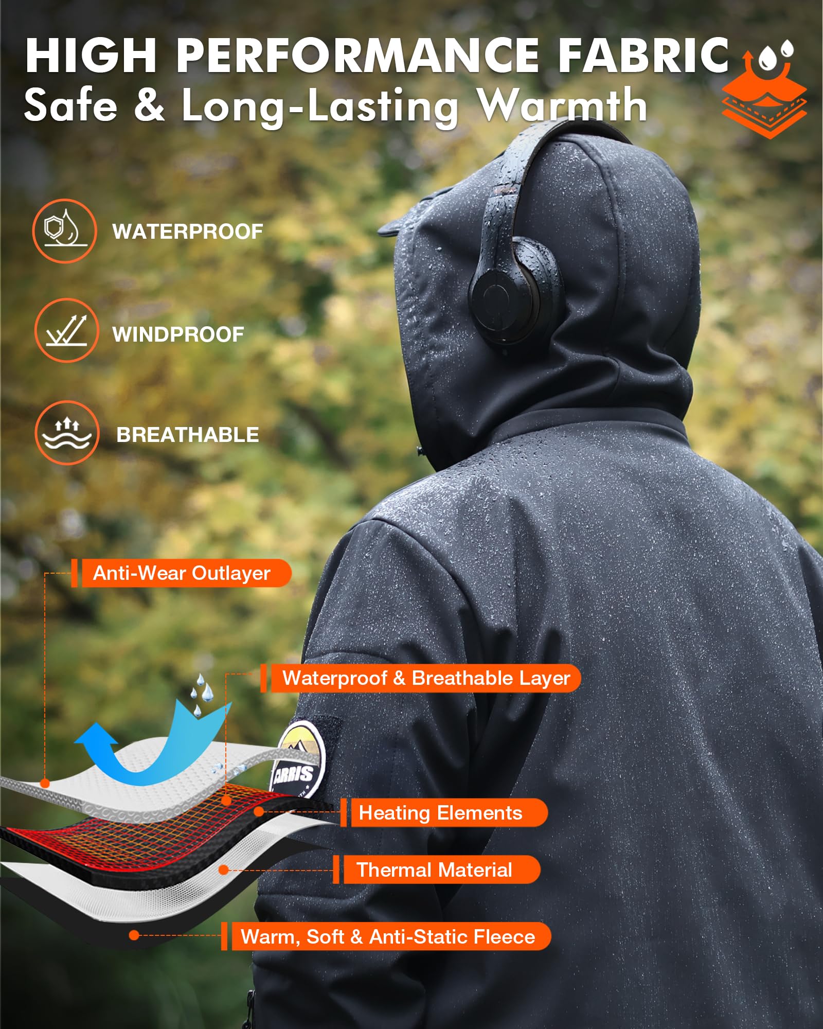 Unisex Winter Thermal Heated Jacket 7.4V 20000mAh Work Coat Eco-Friendly Waterproof Windproof Breathable Plus Size