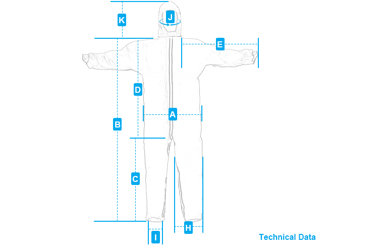 Size Diagram