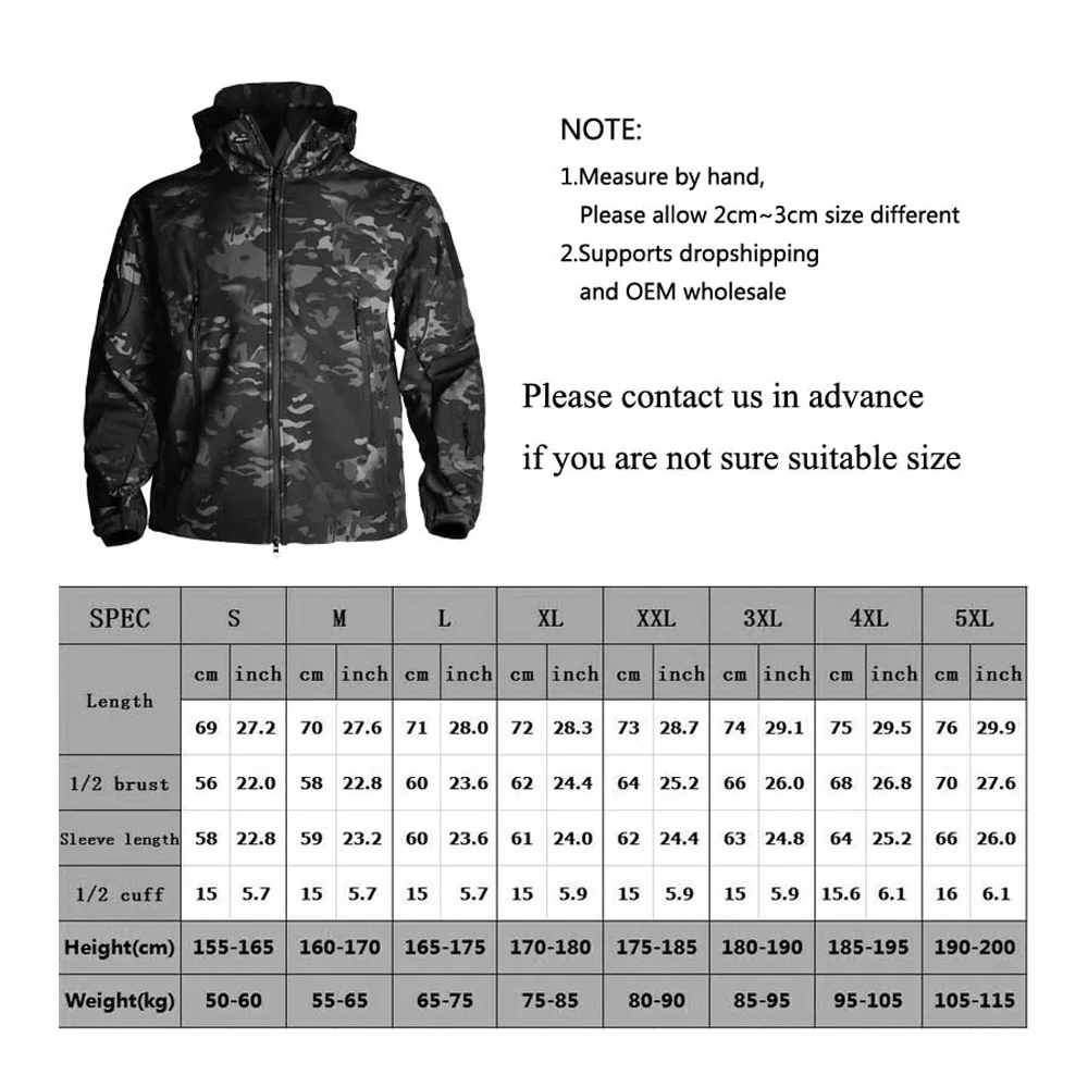 Specification Details