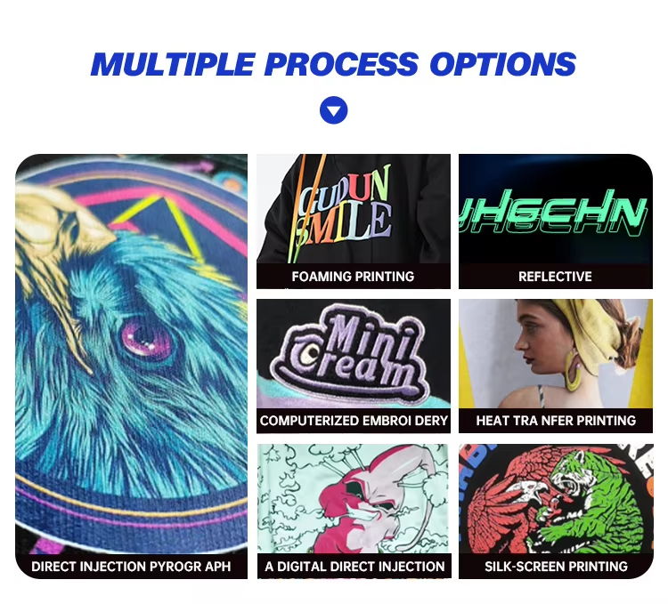 Production process