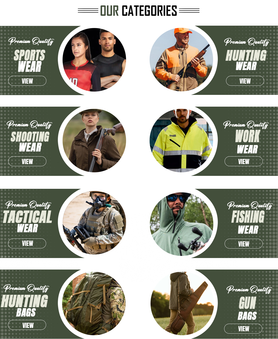 Product Categories Overview