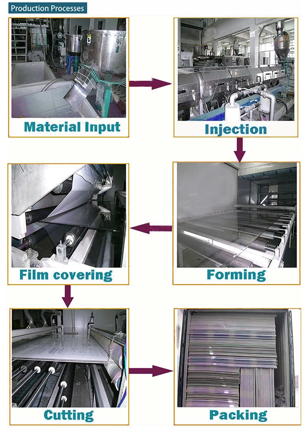 Outdoor Window Awnings Clear Solid Polycarbonate Roof Sheet Canopy Awnings