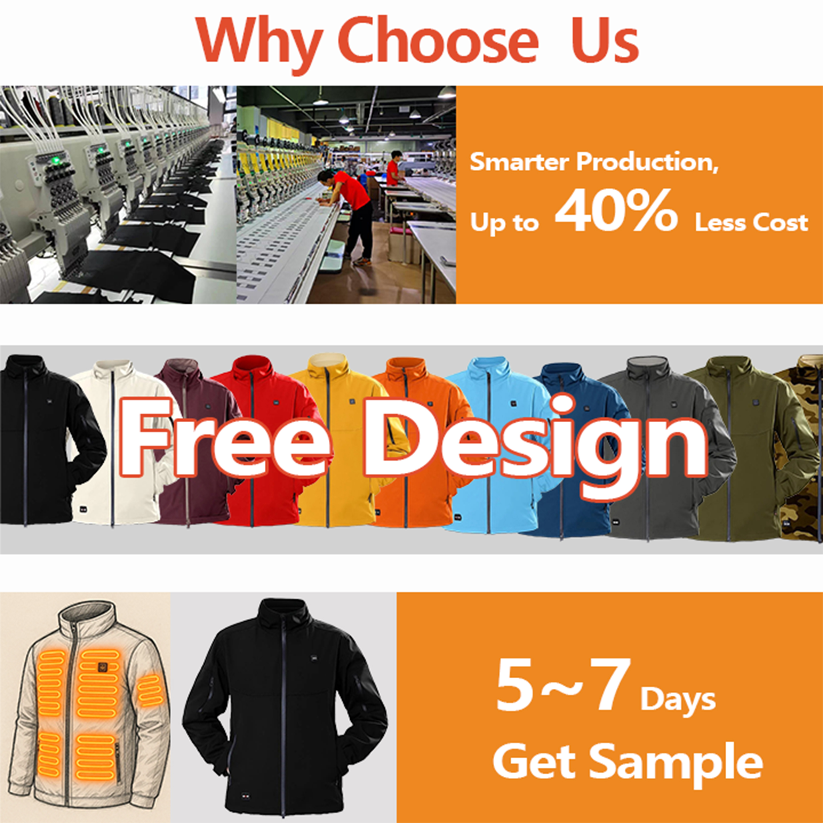 Wholesale Mens Thicken Heating Jacket Electric Heated Jacket Washable Thermal Work Jacket for Outdoor Work Hiking Walking Ski