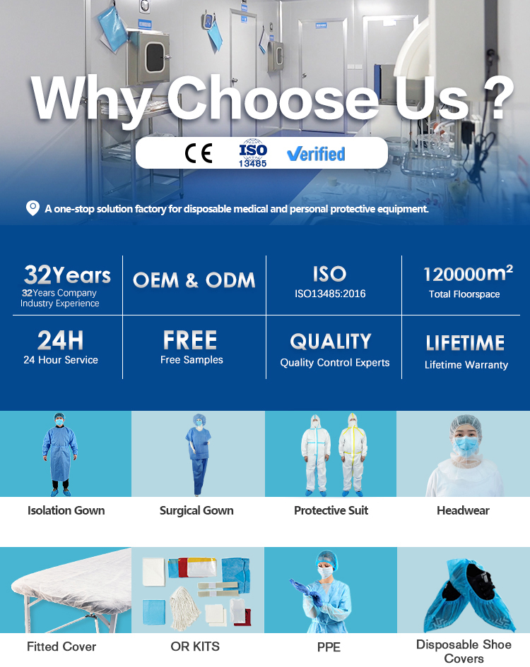 Safety Protective Coverall
