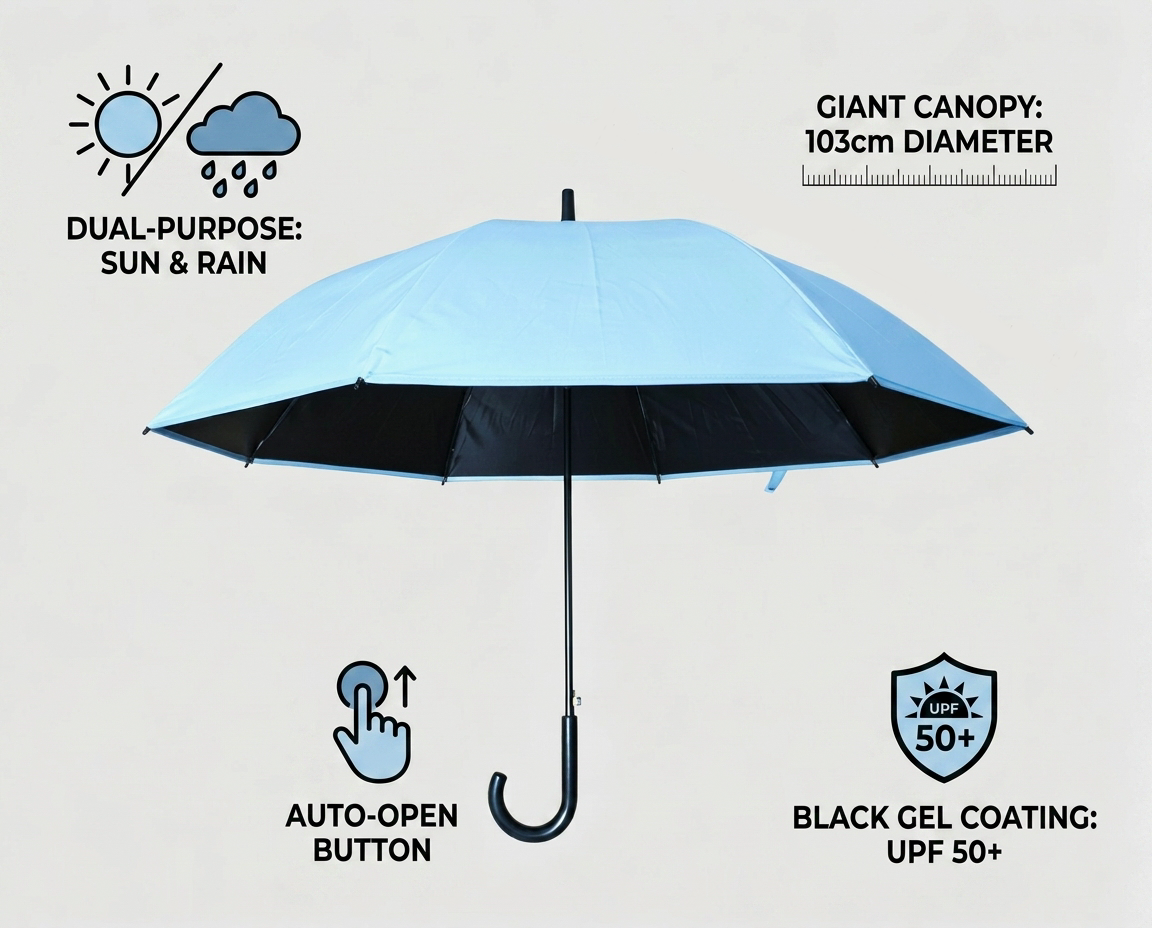 Custom OEM ODM Modern Sun And Rain UV Protection POE Black Coating 8K Ribs Straight Long-handled Adults Automatic Umbrella