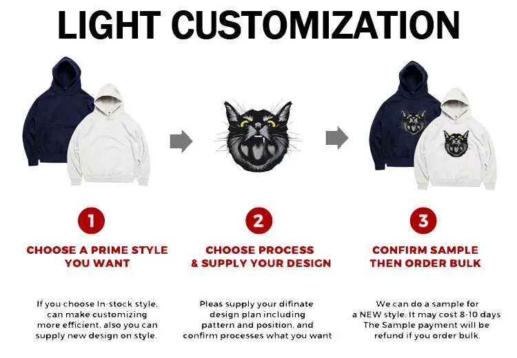 Customization Option 1