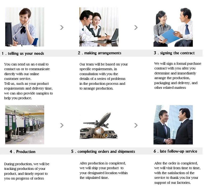 Inquiry online team support