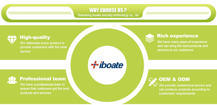 Why Choose Us Image