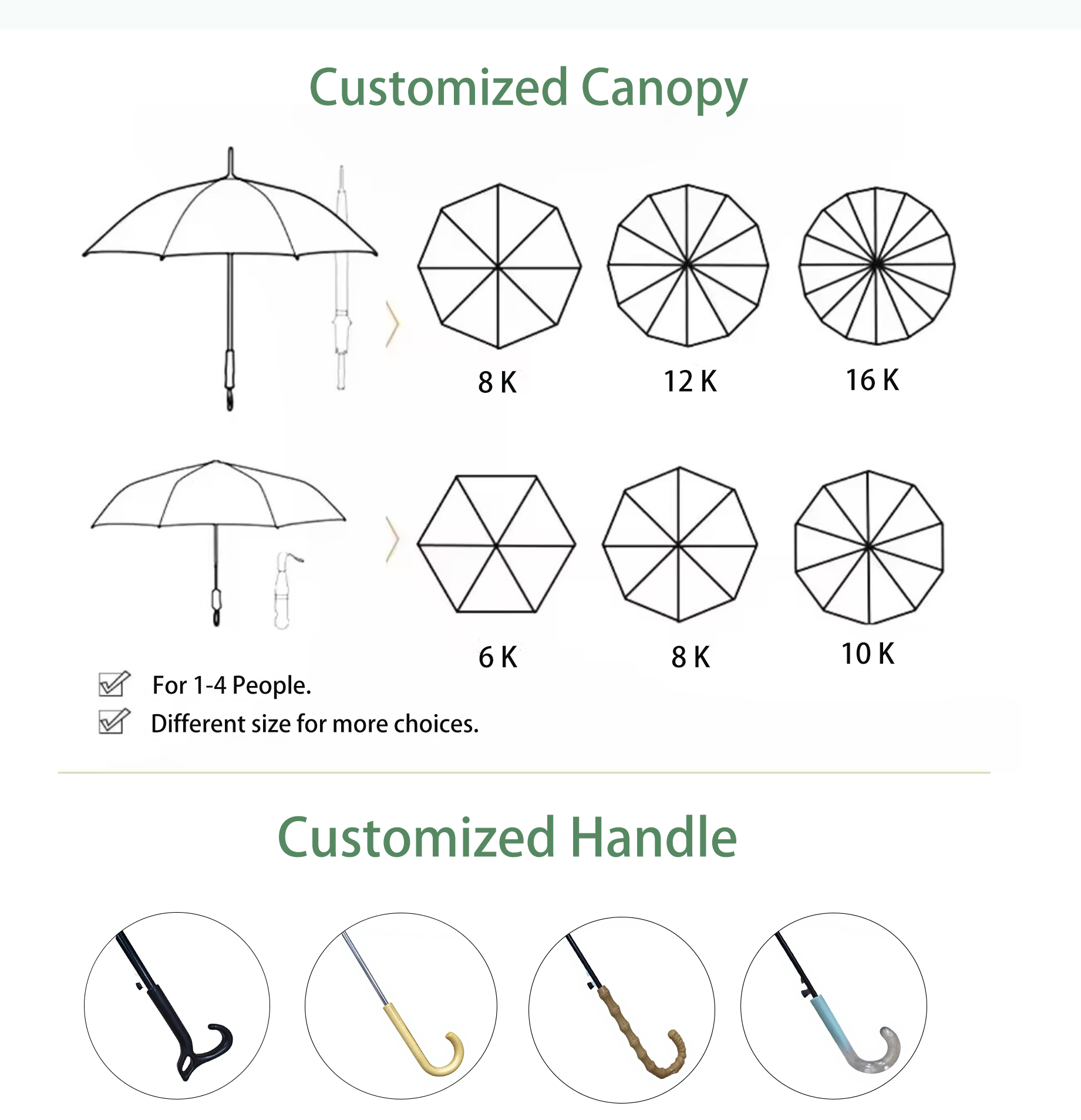 Custom OEM ODM Modern Sun and Rain UV Protection POE Black Coating 8K Ribs Straight Long-handled Adults Automatic Umbrella
