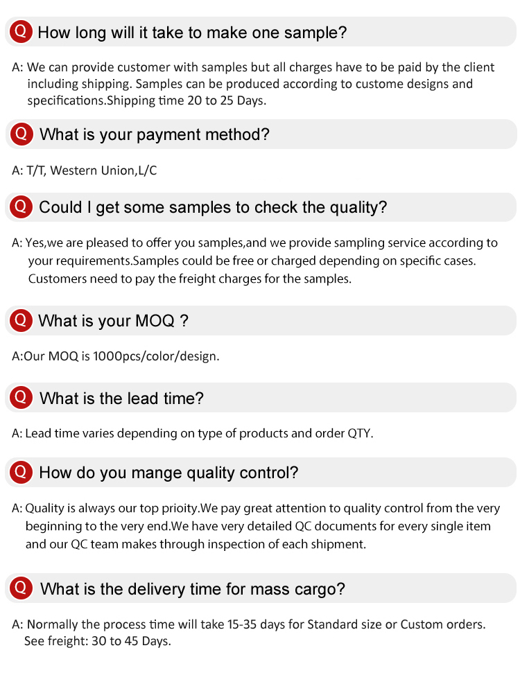 FAQ Graphic