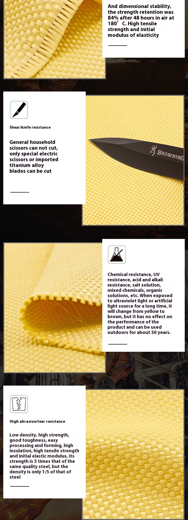 Aramid Kevlar Material Industrial Workwear Protective Clothing High-Strength Abrasion Resistant Cut-Proof Flame Fireproof