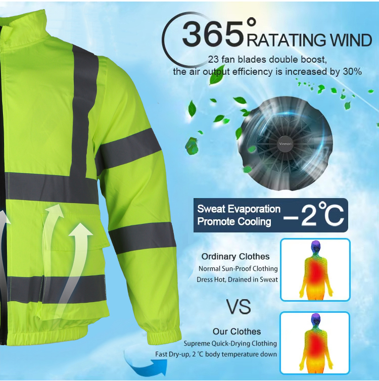 3 Fans Hi Vis Air Conditioned Fan Cooling Jacket Electric Smart 5V Rechargeable Battery Work Jacket