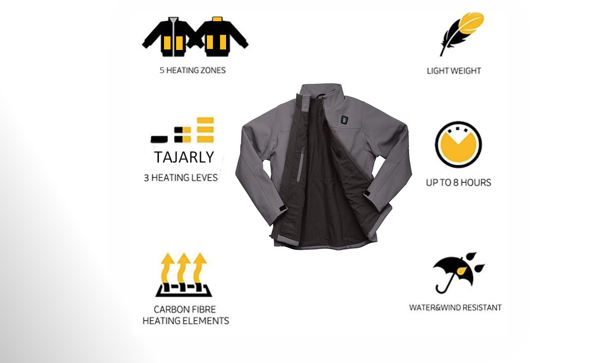 Heated Jacket Feature 4