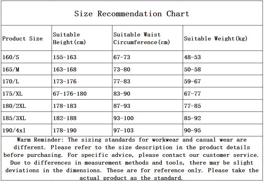 Size chart specification