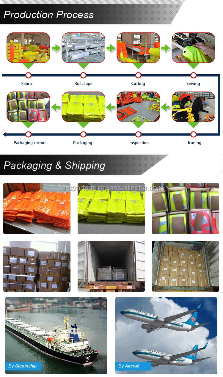 Product View 7