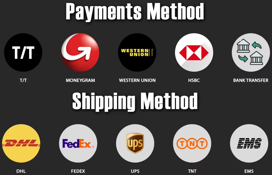 Payment and Shipping Logistics
