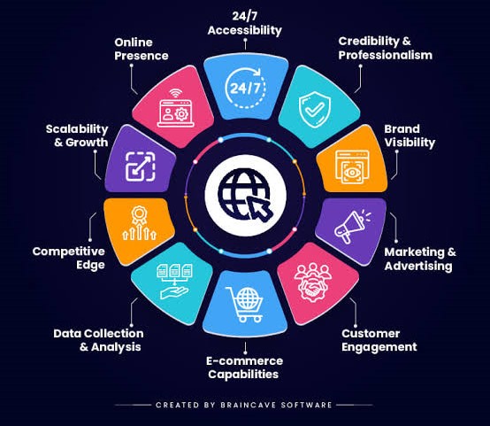 Our Advantages Detail 1