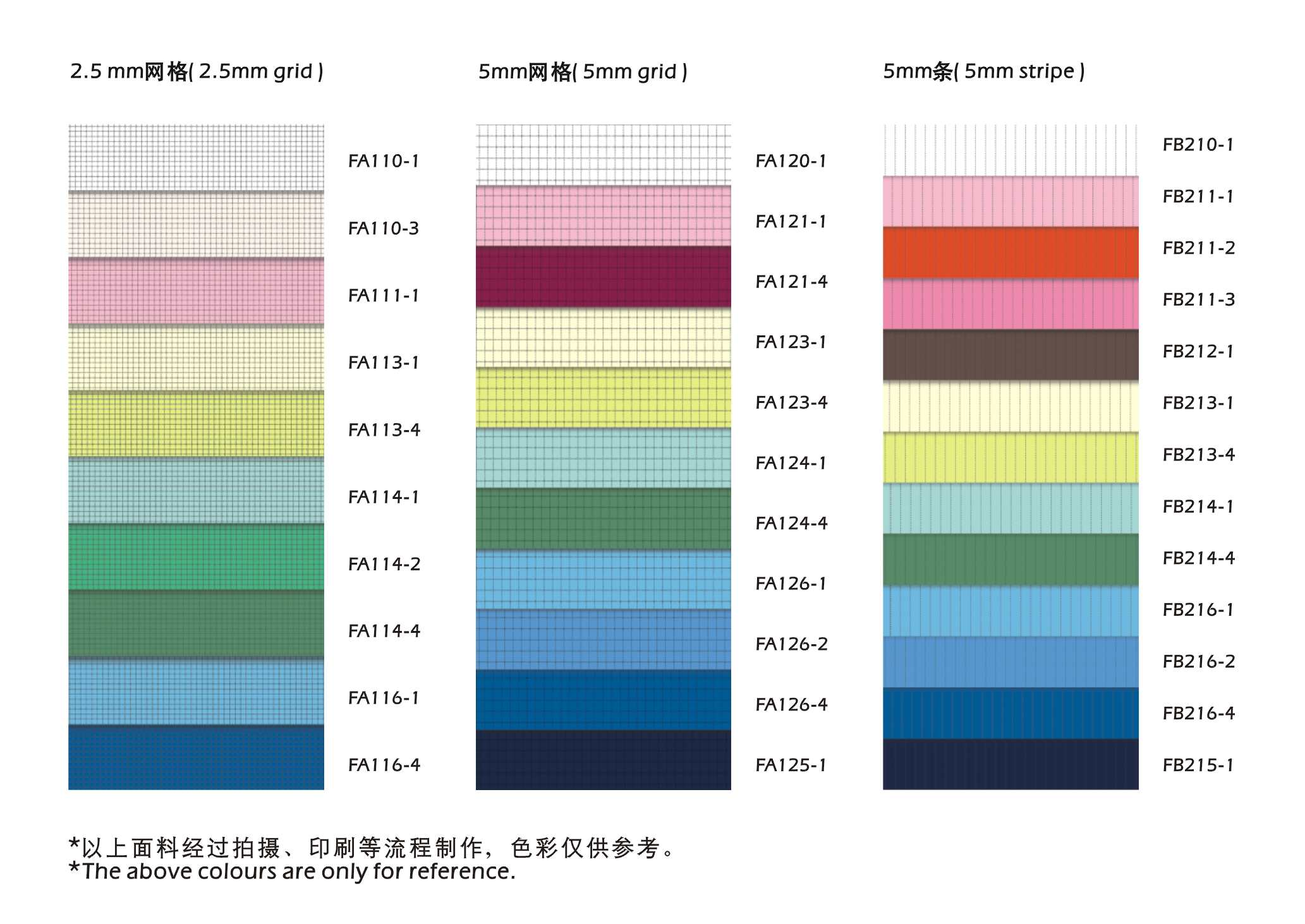Wholesale Uniforms Polyester Long Sleeve Anti Static Construction Factory Workwear ESD Cleanroom Safety Coat Jacket Suit