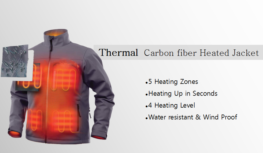 Heated Jacket Feature 1
