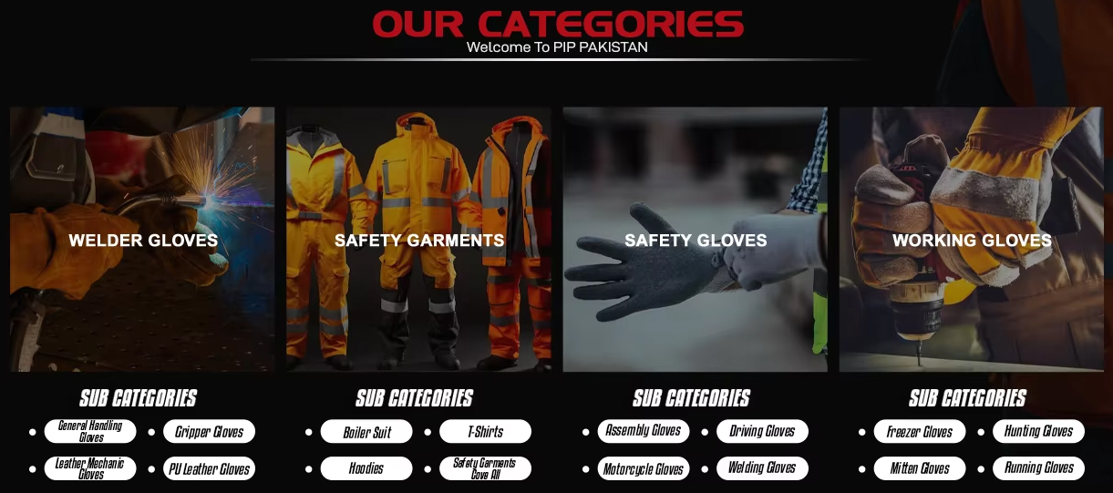 Coverall showcase image 2