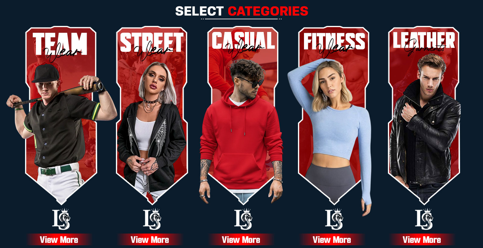 Category Collection Map