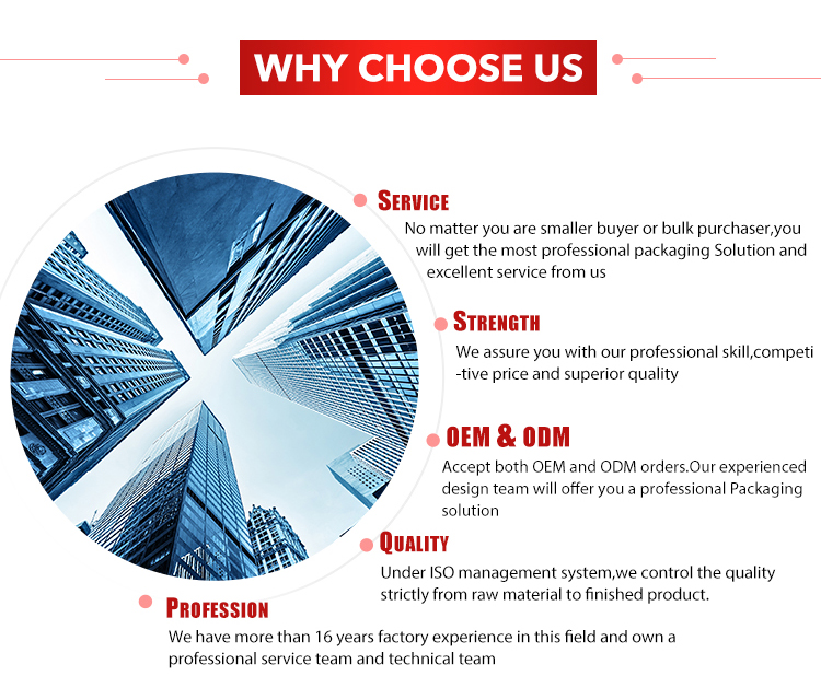 Why Choose Us