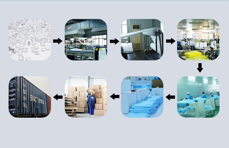 Coverall Image 9