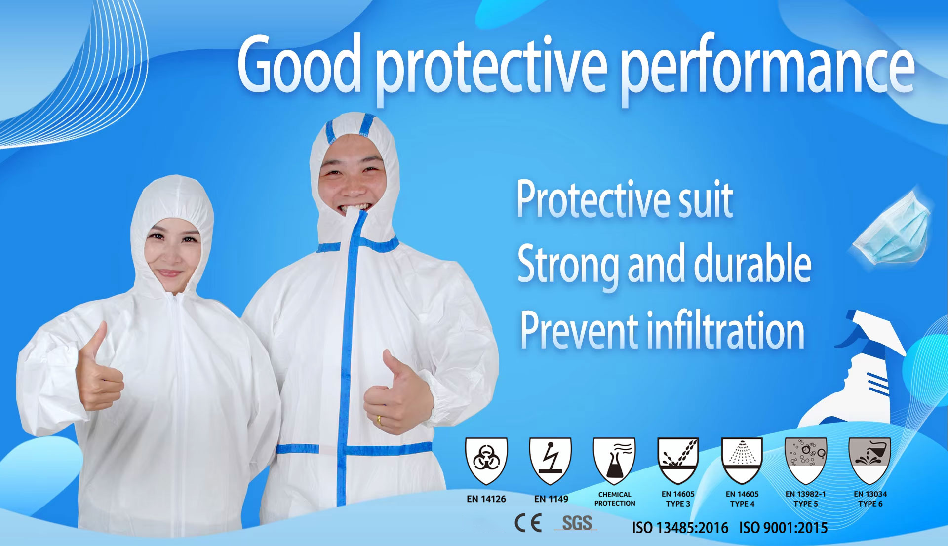 Protective Wear Products
