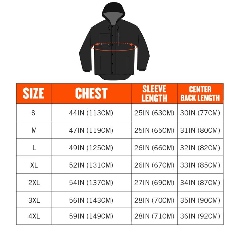 Product Specification Visual