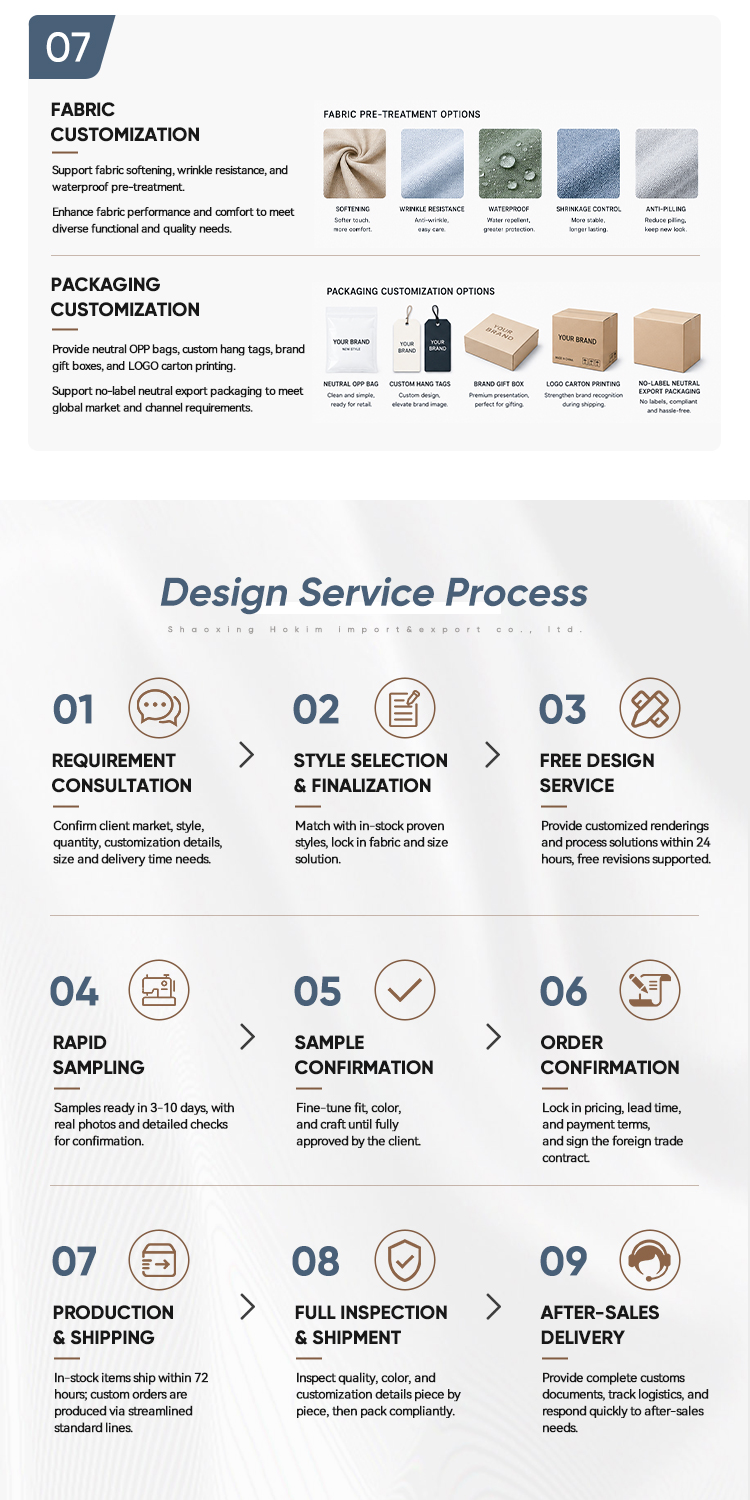 Product Showcase 7