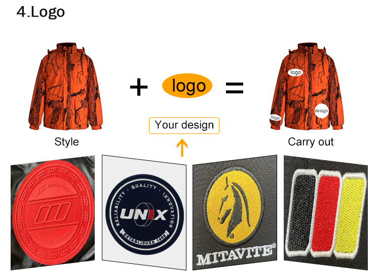 Product Detail 4