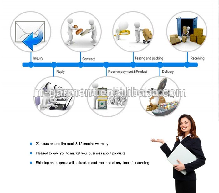 Packaging Image 2