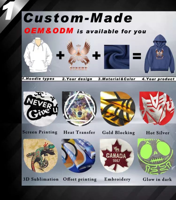 Apparel mockup preparation