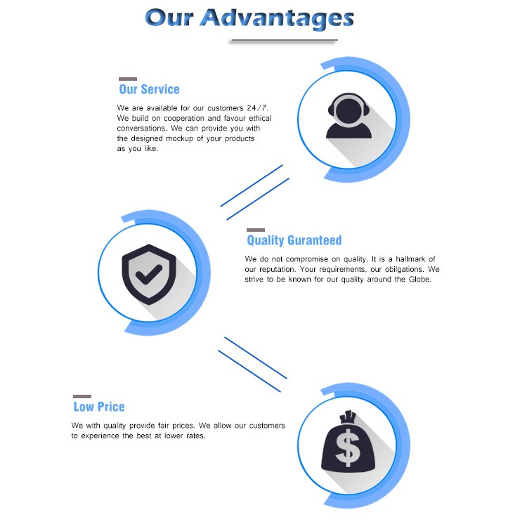 Our Core Advantages