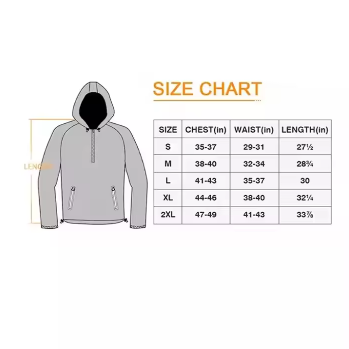 Product Detail 3