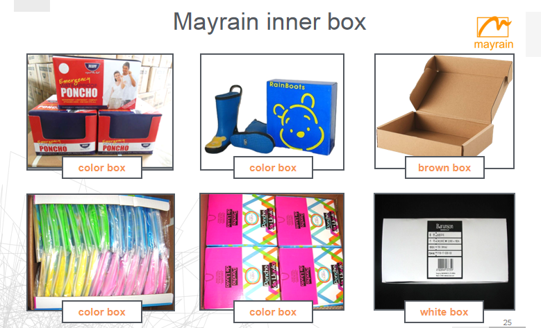 Packing Details 3